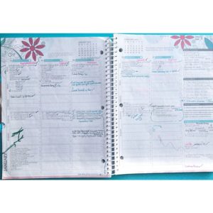 Well Planned Day Weekly Layout View